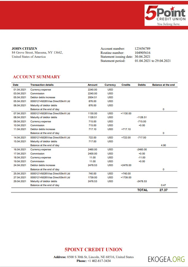 États Unis Texas 5Point Bank J.C.